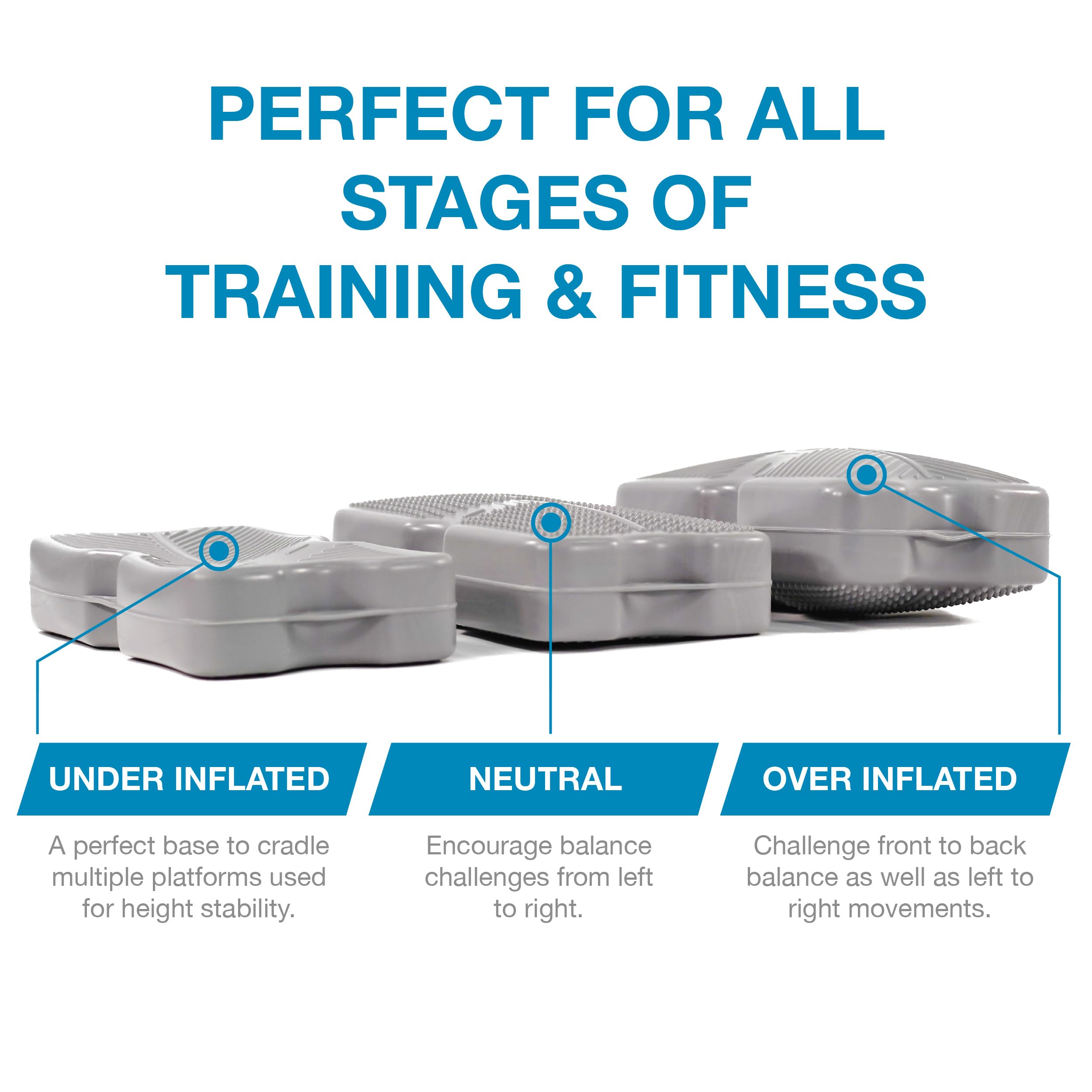 Blue-9 Propel Air Platform Kit, Professionally Designed Dog Training Accessories And Pet Products, Made In The Usa, Turquoise
